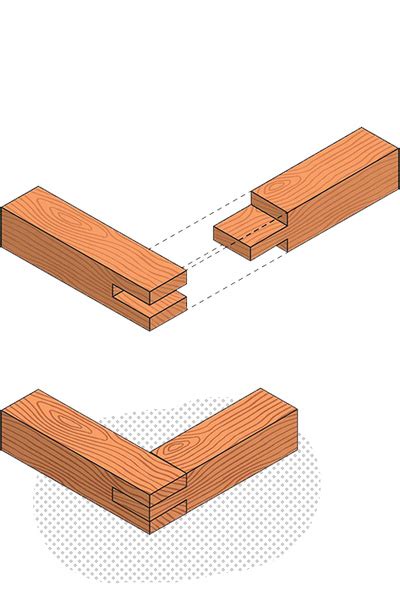 Diagramme d'un assemblage par enfourchement simple