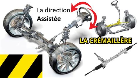 Diagramme illustrant le positionnement des composants du jeu de direction sur le pivot de fourche