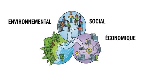 Logo de l'AIRE ou une image symbolisant la recherche environnementale.