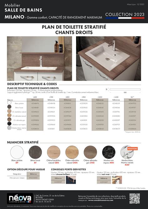 Plan de toilette stratifié avec chants droits