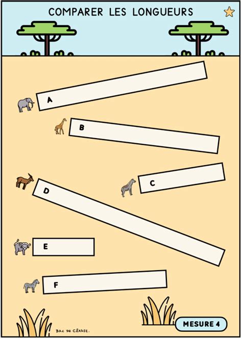 comparaison des grains de papier ponce