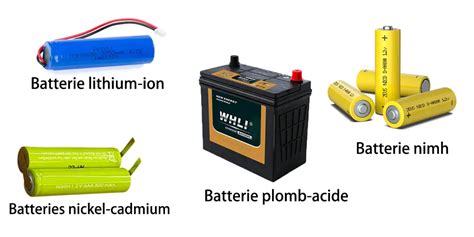 Infographie comparant les différents types de technologies de batteries pour outils sans fil (NiCd, NiMH, Li-ion) et leurs caractéristiques