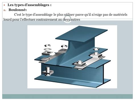 Schéma des différents types d'assemblages métalliques