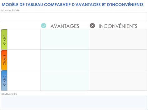Infographie comparant les avantages et inconvénients des différentes méthodes d'assemblage métallique