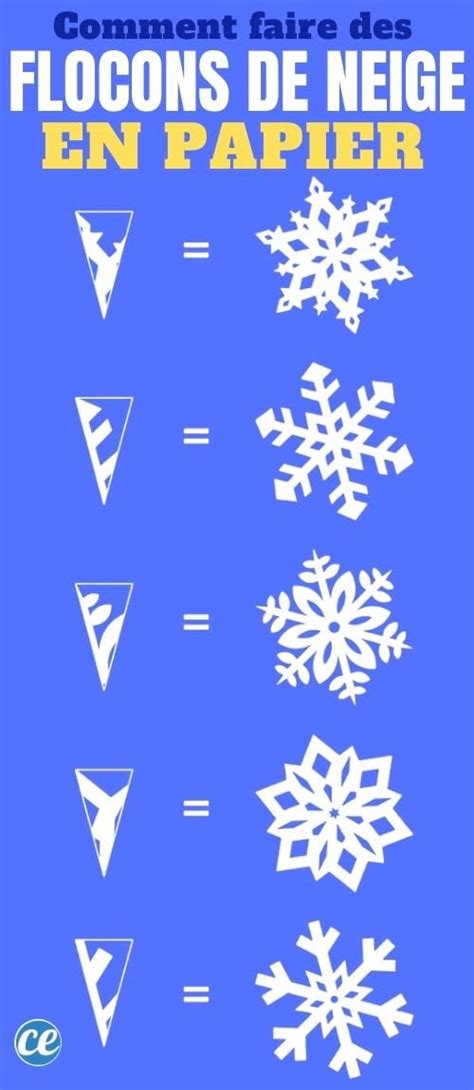 Flocons de neige découpés en papier