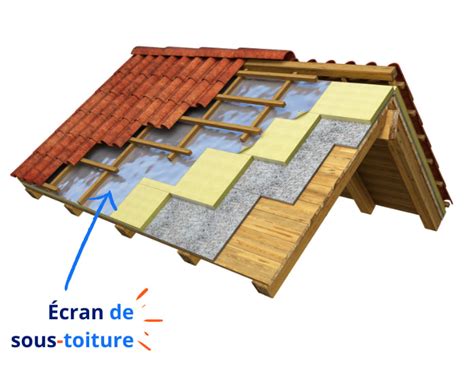 Application de mastic colle sur un écran de sous-toiture