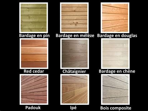 Image comparative des différents types de bardage : bois, PVC, composite