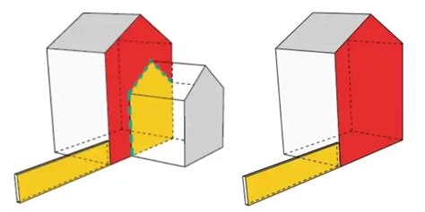 Schéma d'une propriété divisée par un mur mitoyen