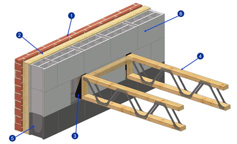 Schéma d'un parpaing creux