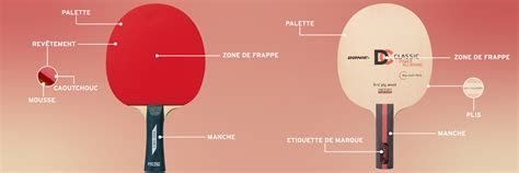Composition d'un revêtement de tennis de table