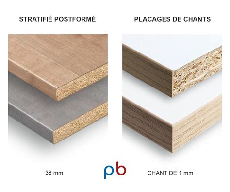 Schéma des dimensions et des options de chant pour un plan de travail stratifié