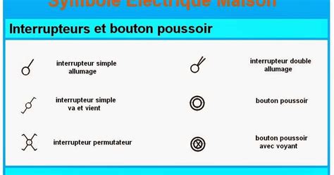 Symbole de prise électrique avec un point d'exclamation
