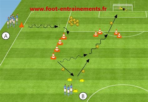 Image d'un joueur de football effectuant un exercice de dribble autour de plots