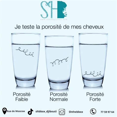 Test de porosité du crépi avec de l'eau