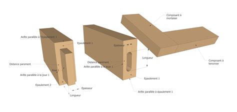 Exemple d'assemblage tenon et mortaise