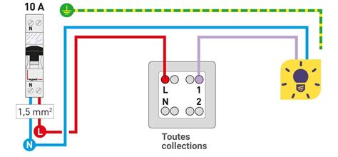 Schéma d'installation d'un interrupteur encastré