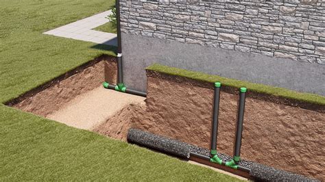 Système de drainage autour d'une fondation de maison
