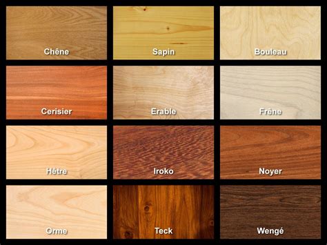 Échantillons de bois de pin teinté dans différentes nuances