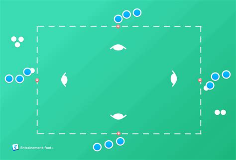 Schéma d'un circuit de passes au football