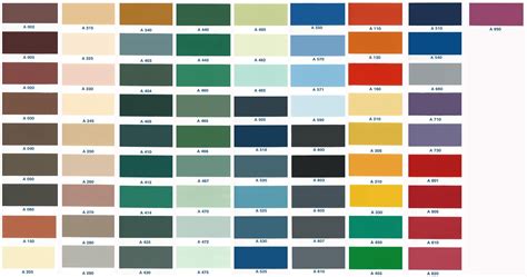 Palette de couleurs RAL pour volets