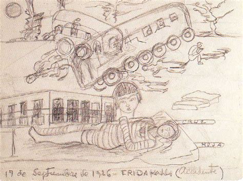 Dessin de Frida Kahlo représentant l'accident de bus