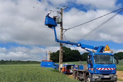 réseau électrique aérien