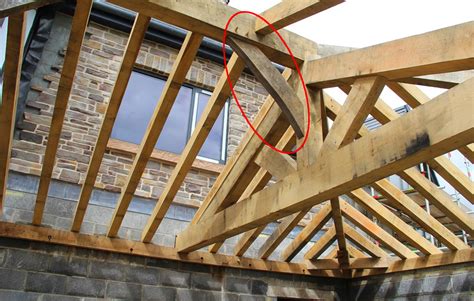 Diagramme illustrant le contreventement d'une charpente