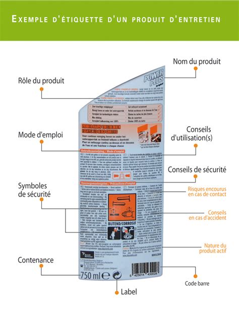 Étiquette d'étiquetage des COV sur un produit de peinture