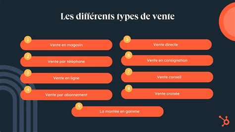 Infographie comparant les avantages de différents types de plans de travail (stratifié, granit, quartz, Dekton)