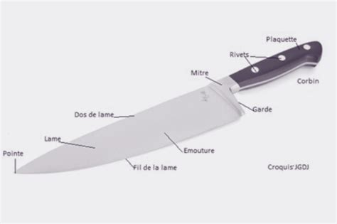 Couteau de cuisine avec une lame aiguisée