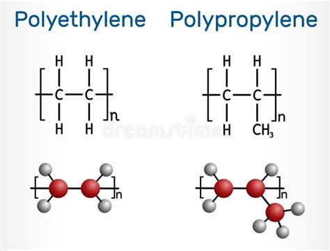 Schéma illustrant la structure moléculaire du polyéthylène