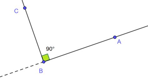 Schéma d'un angle droit