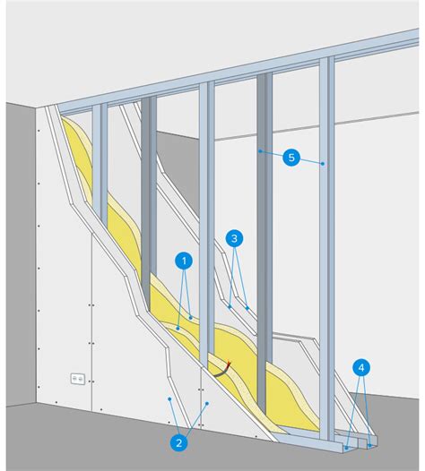Détail d'une cloison en plaques de plâtre avec isolant