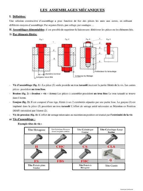 Graphique moment-rotation d'un assemblage