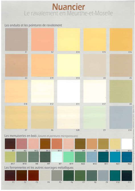 Un nuancier de peintures Ressource, mettant en avant la teinte