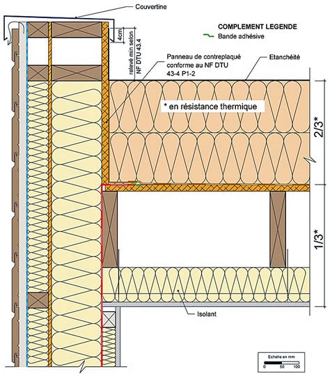 Détail d'un traitement d'imperméabilisation sur une structure en bois