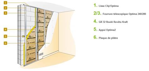 Vue éclatée d'un mur en parpaing avec isolation