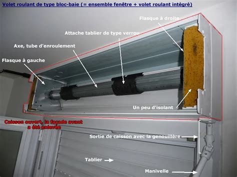 Infographie montrant les étapes d'isolation d'un coffre de volet roulant