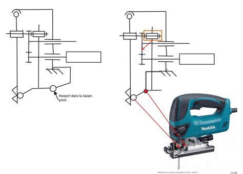 Schéma expliquant le mouvement de coupe d'une scie sauteuse
