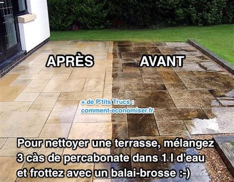 Schéma expliquant les causes du noircissement des dalles de terrasse : humidité, végétaux, pollution, taches grasses.