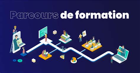Diagramme des parcours de formation pour carreleur