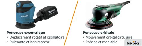 Différents types de ponceuses : ponceuse orbitale, ponceuse à bande, ponceuse excentrique