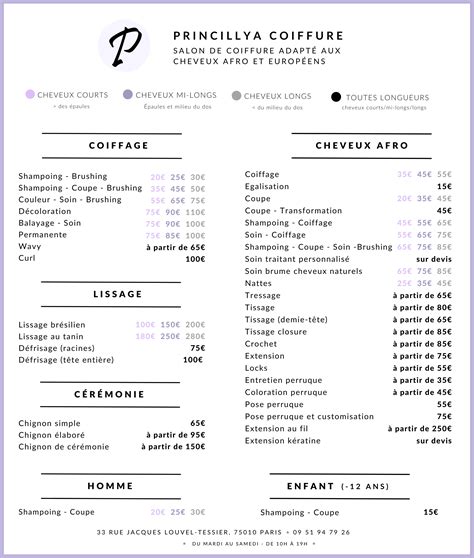 Carte des salons de coiffure à Guéret