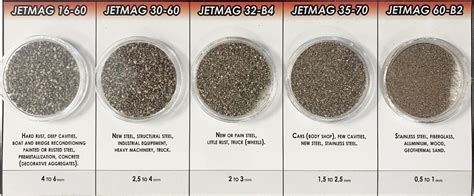 Échelle de grains abrasifs