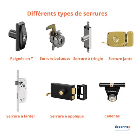 Infographie comparant différents types de serrures pour casiers