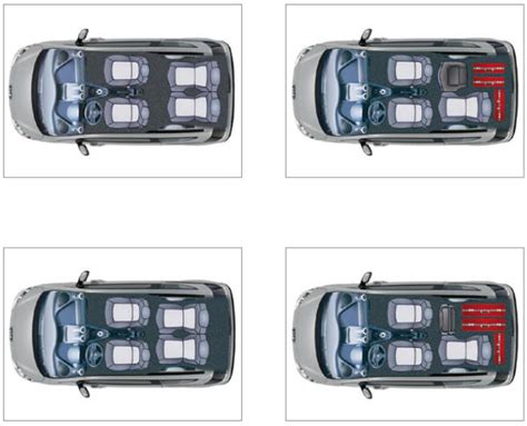 Schéma montrant les différentes configurations de sièges et d'espace de chargement dans un SUV
