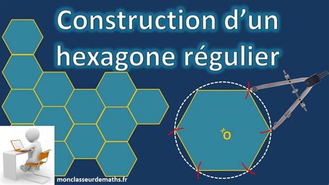 Hexagone régulier et ses transformations