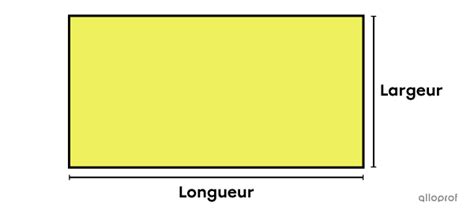 Mesure de la longueur et de la hauteur d'un mur