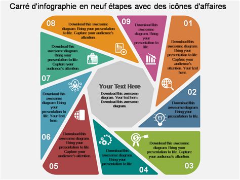Infographie comparant les différents types d'outils dynamométriques