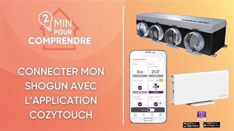 Schéma de fonctionnement du système Cozytouch